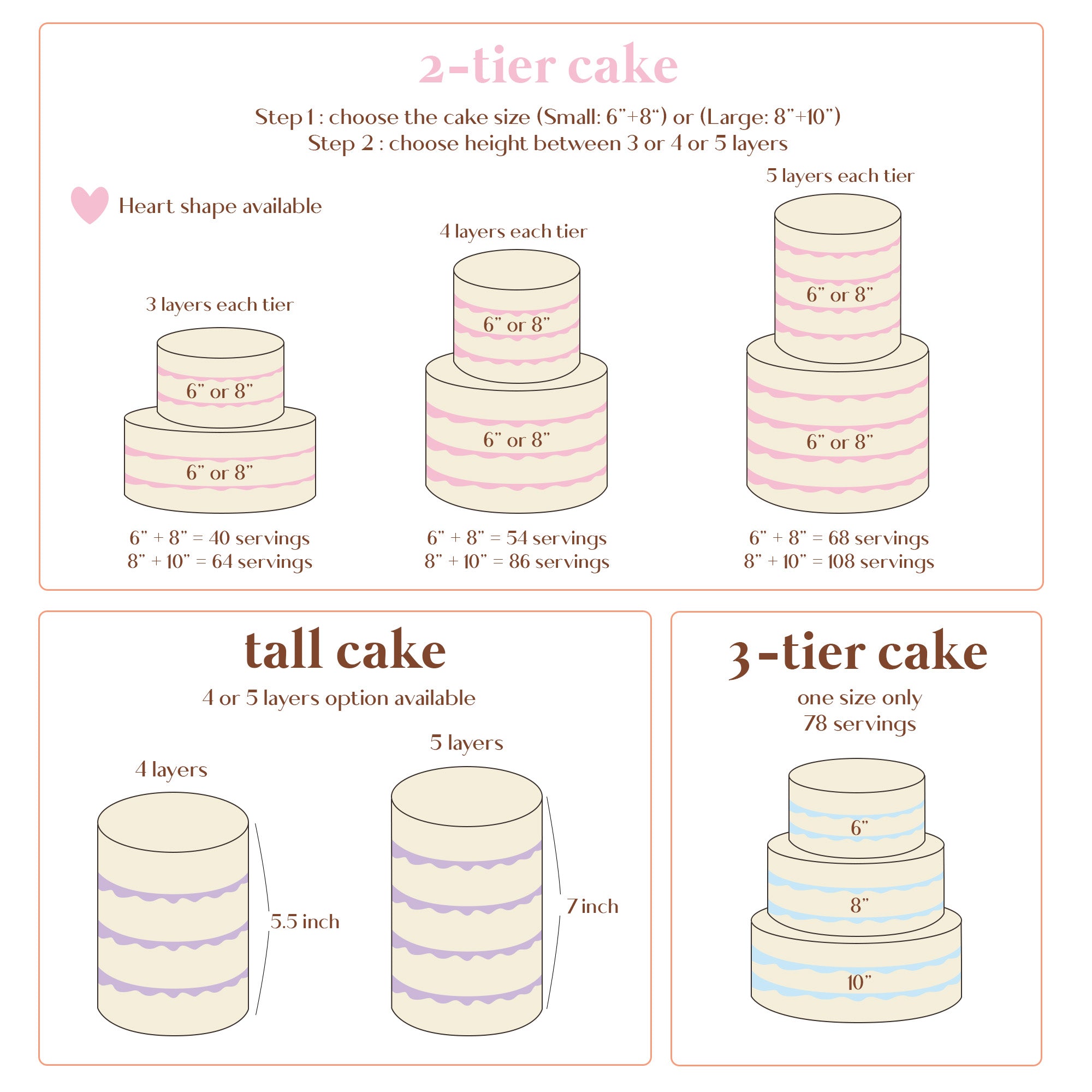 Bubble Tea Cake (Tall Design)