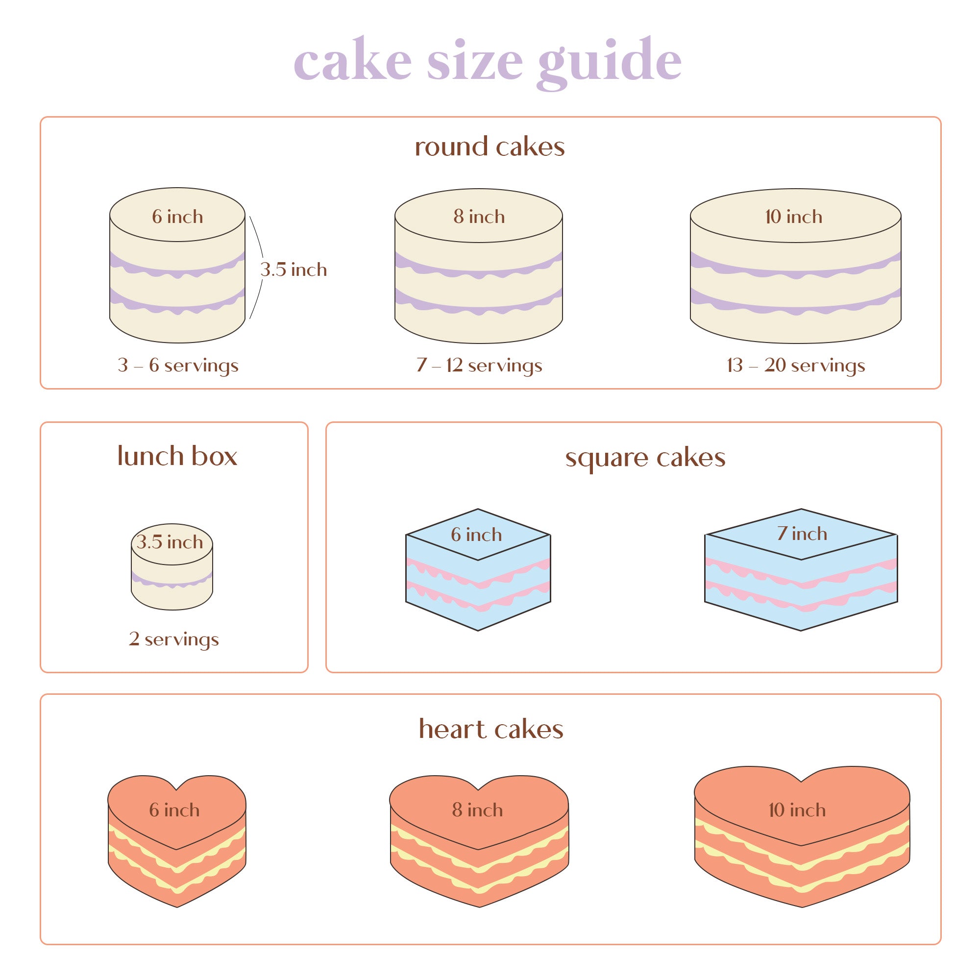 Wedding Picture Cake (Round/Heart)