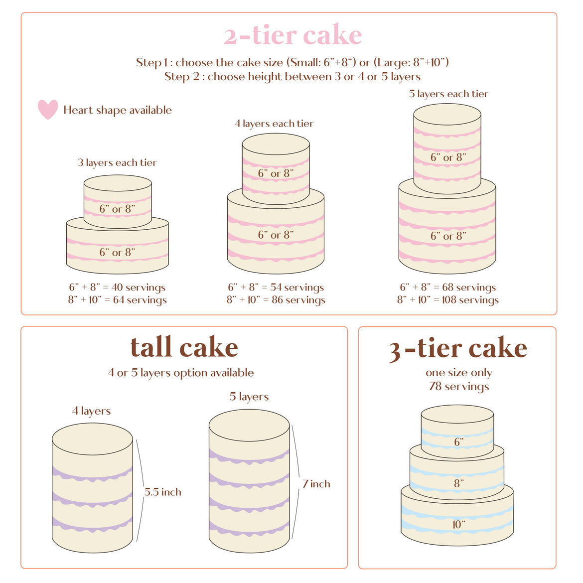 Orange & Pink Vintage 3 tier Cake