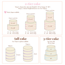 Load image into Gallery viewer, Vintage Text Cake 2 (Round/Heart)
