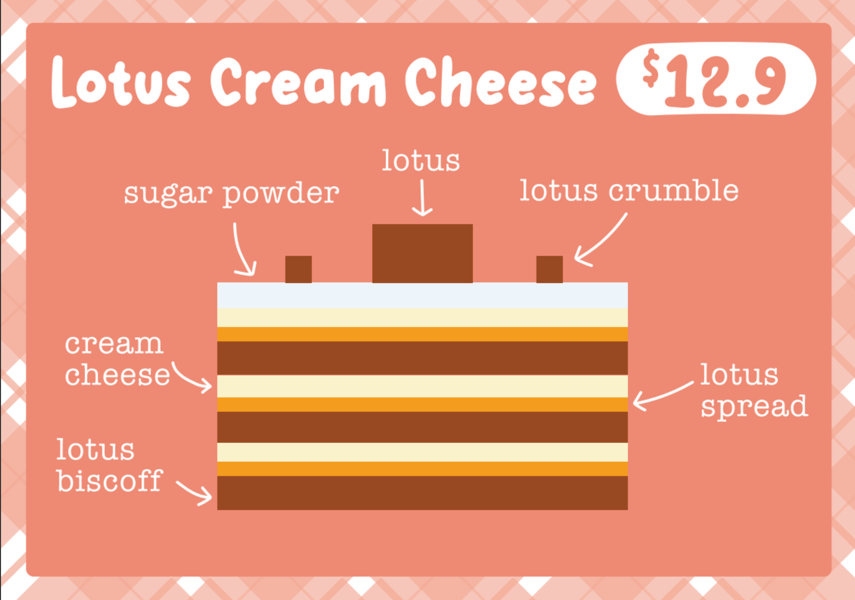 [SOLD OUT] Lotus Cream Cheese Cube Cake