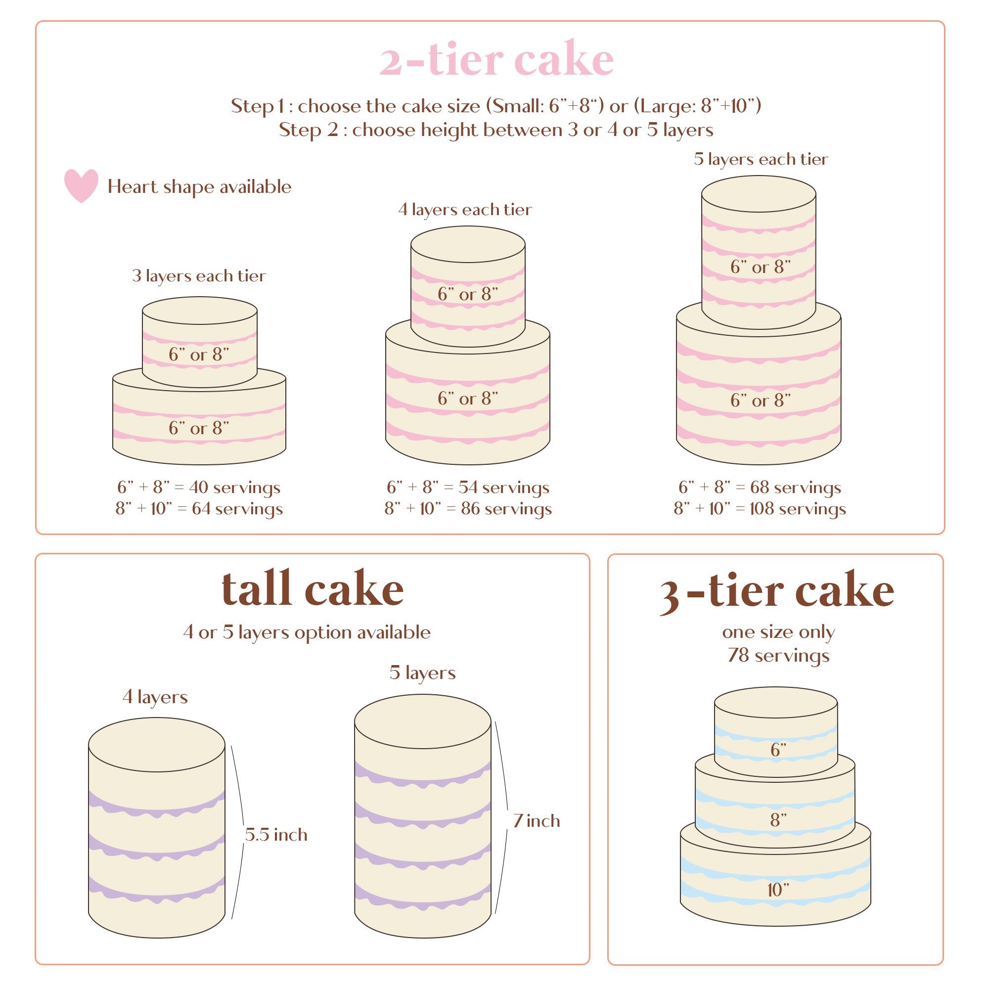 Double Barrel Cake – SHIRLEY'S BAKES